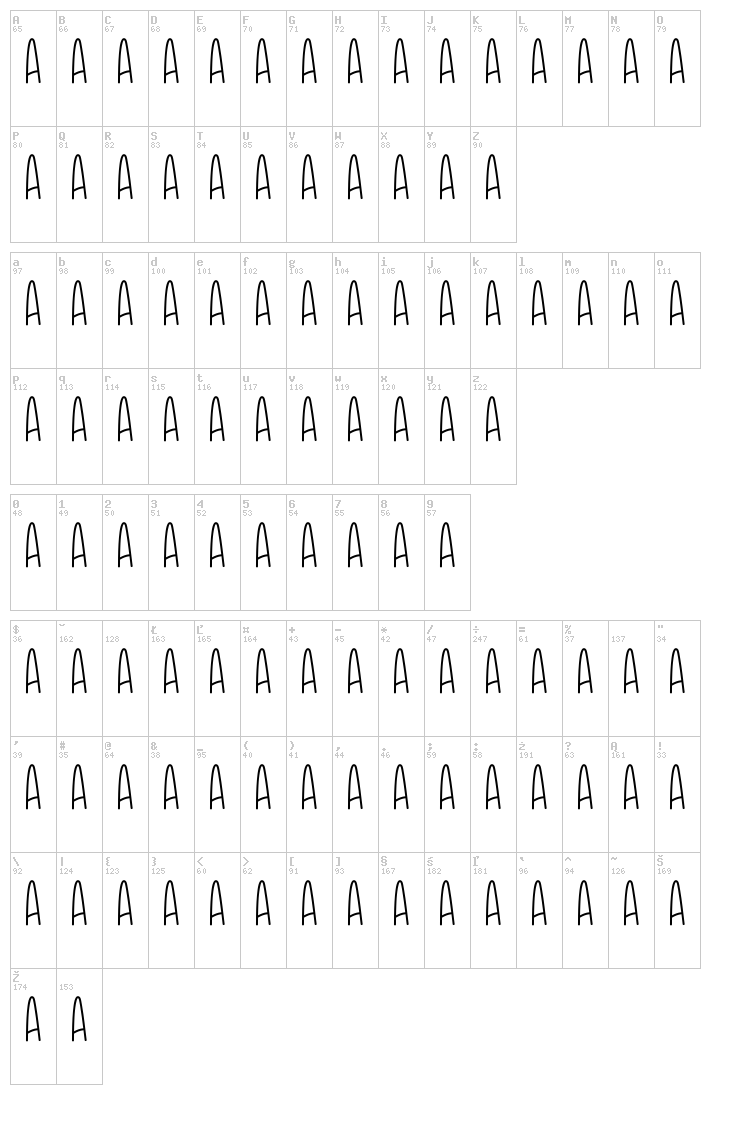 Coffe & Milk font map